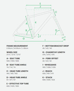 EBCO Adventure 3R - Medium click to zoom image